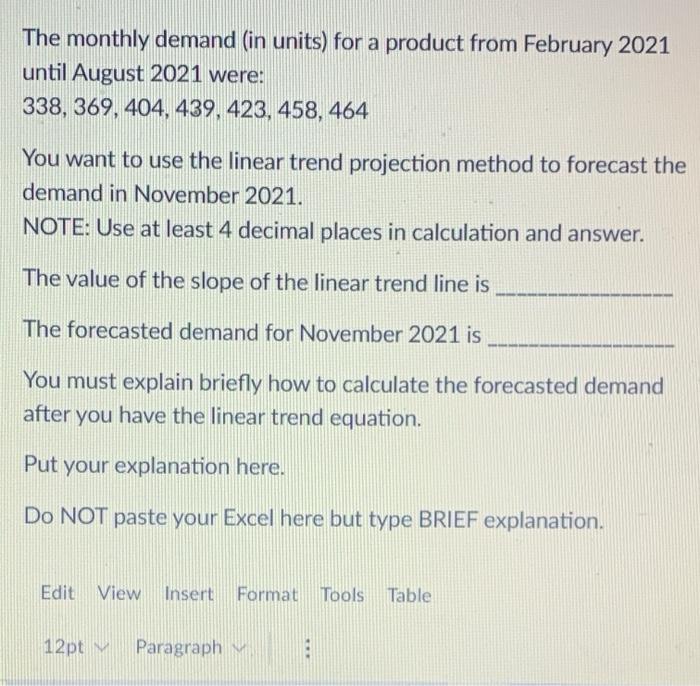 The monthly demand (in units) for a product from