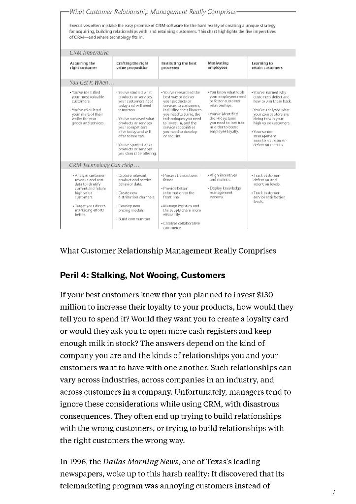 Read the article and write summary in your own