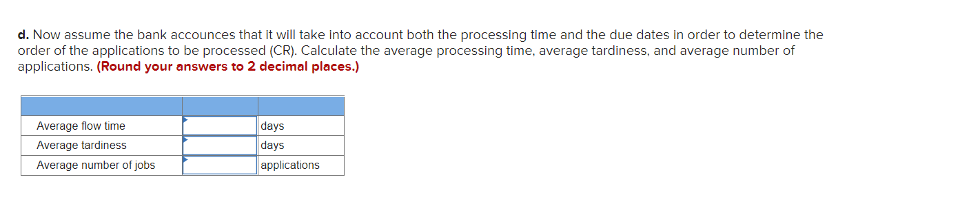 A bank receives load applications from 6