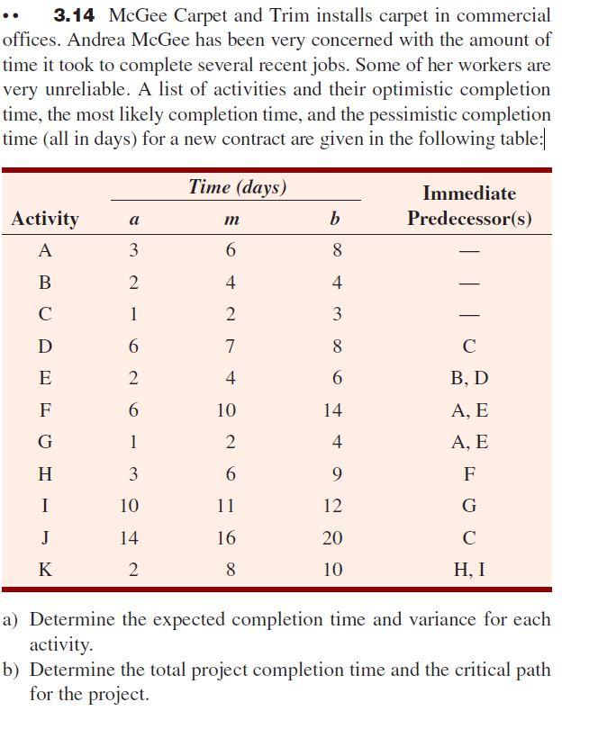 D) What is the probability that McGee Carpet and