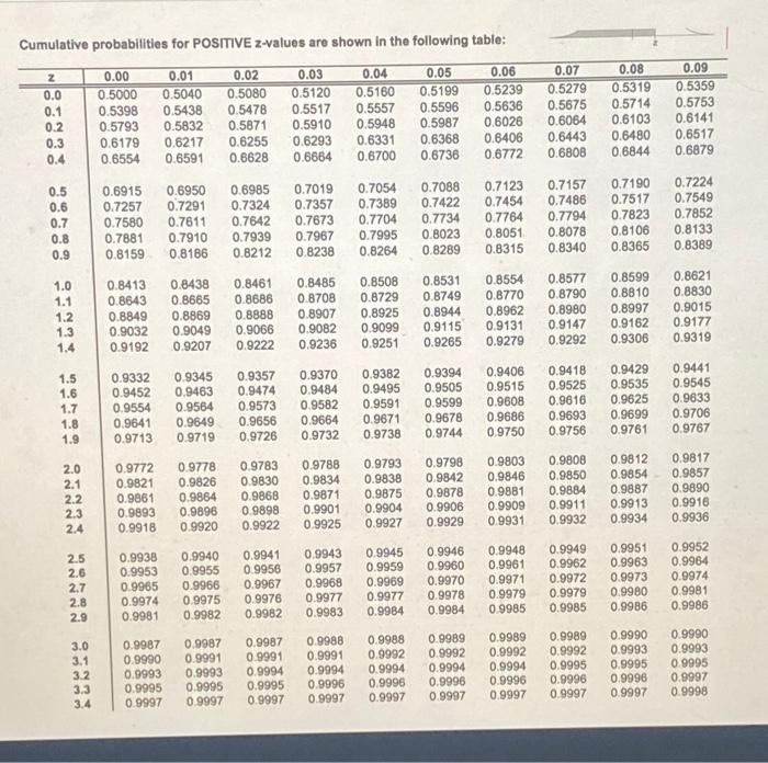 Question 25 (10 points) Continued from the