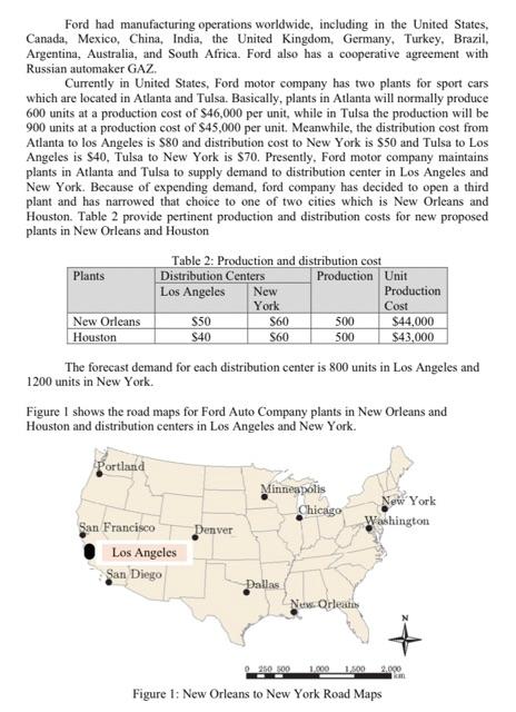 SECTION B: CASE STUDY QUESTIONS (80 MARKS) ANSWER
