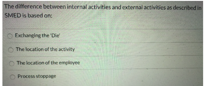 The difference between internal activities and