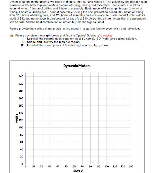 Dynamic Motors manufactures two types of motors,