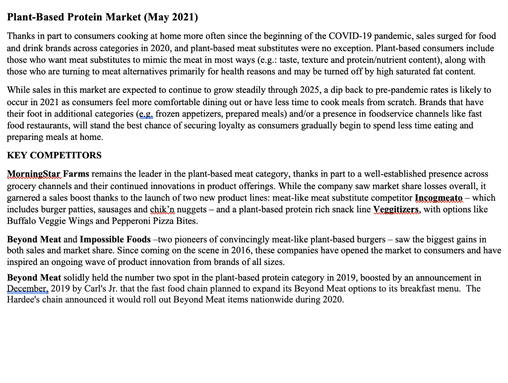 Plant-Based Protein Market (May 2021) Thanks in