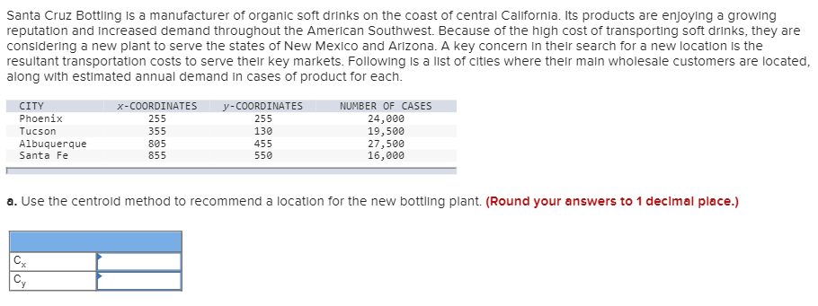 Santa Cruz Bottling is a manufacturer of organic