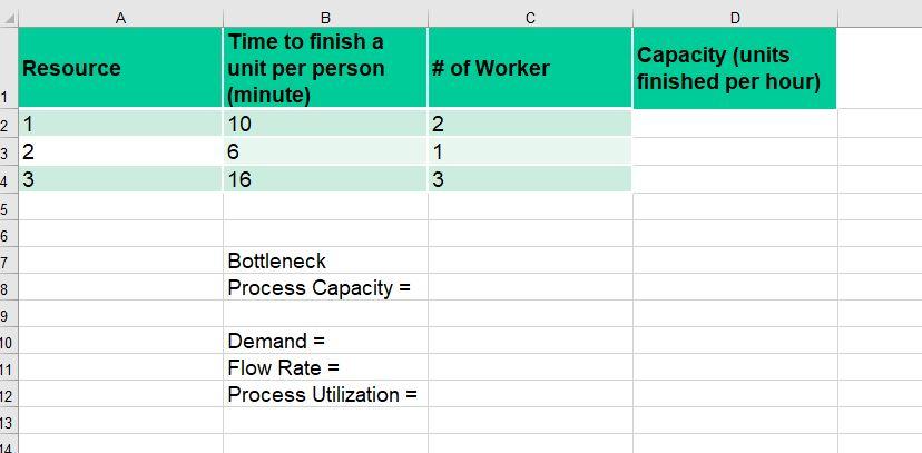 Question 1 (10 points): consider the line flow