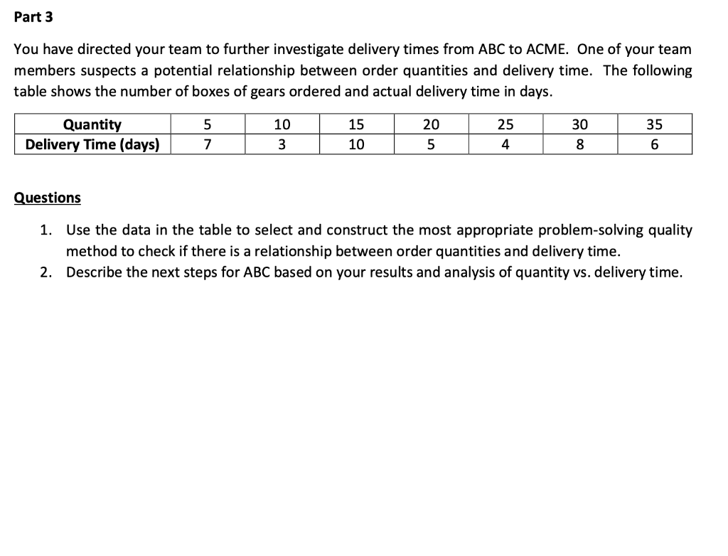 You have directed your team to further