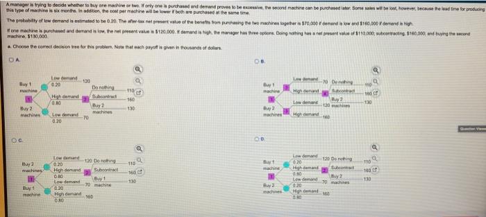 Amaroon ning la decide whether to her machine