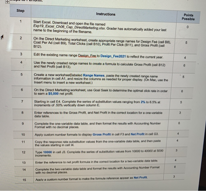 PUUTTUITII. Step Instructions Points Possible