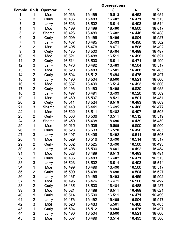 STOOGE ENTERPRISES Stooge Enterprises (Stooges)