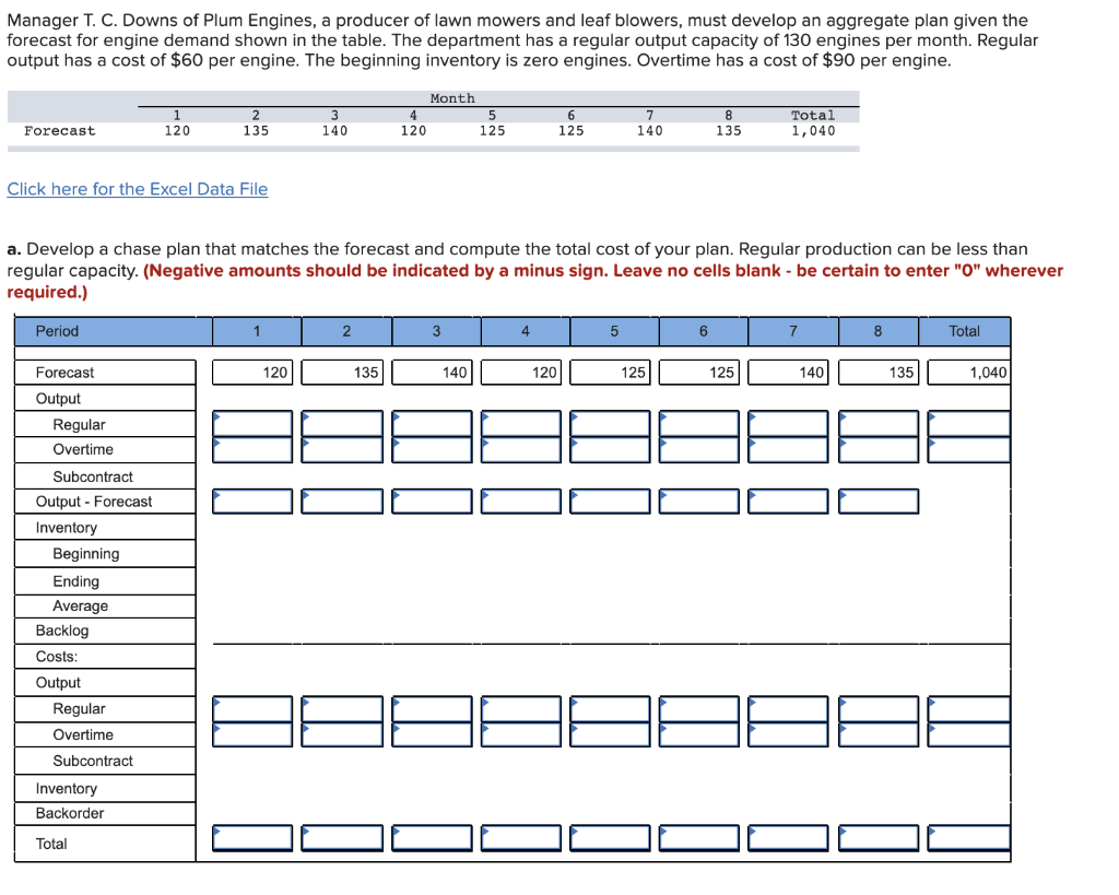 Other answers on here are wrong. Manager T. C.
