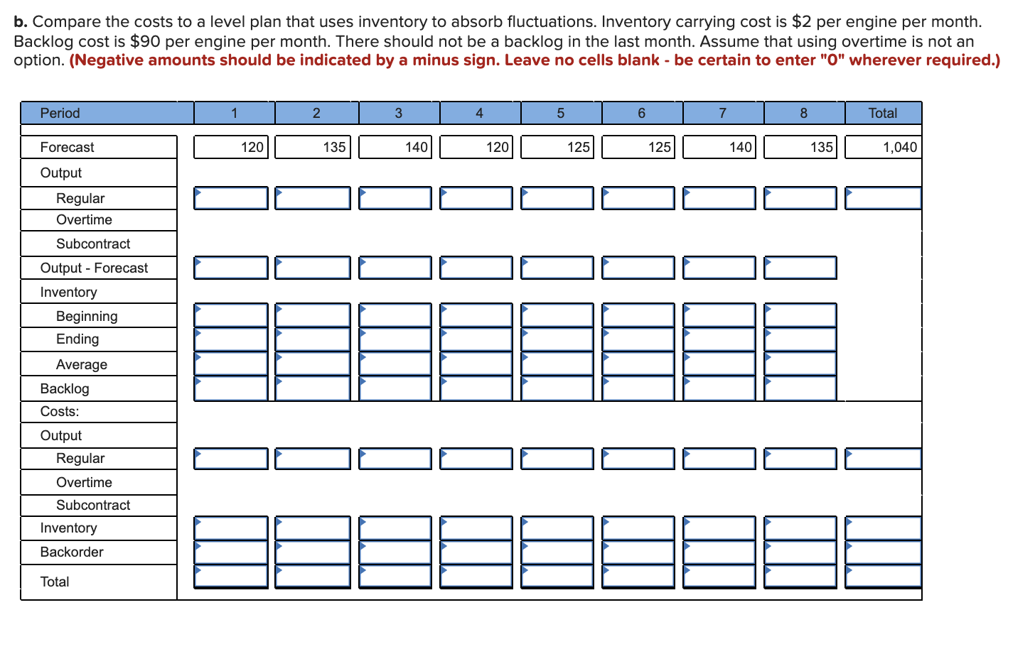 Other answers on here are wrong. Manager T. C.