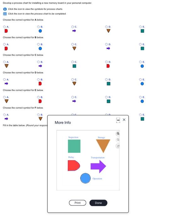 Develop a process chart for installing a new