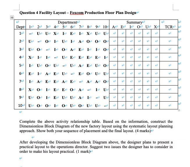 Question 4 Facility Layout - Foxcom Production