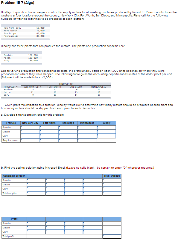 Problem 15-7 (Algo) Bindley Corporation has a