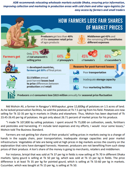 ADB recommends relocating wholesale markets