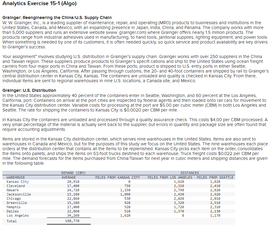 Analytics Exercise 15-1 (Algo) Grainger: