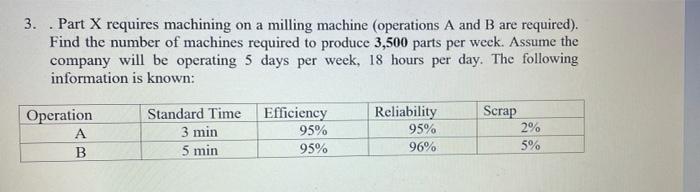 3. . Part X requires machining on a milling