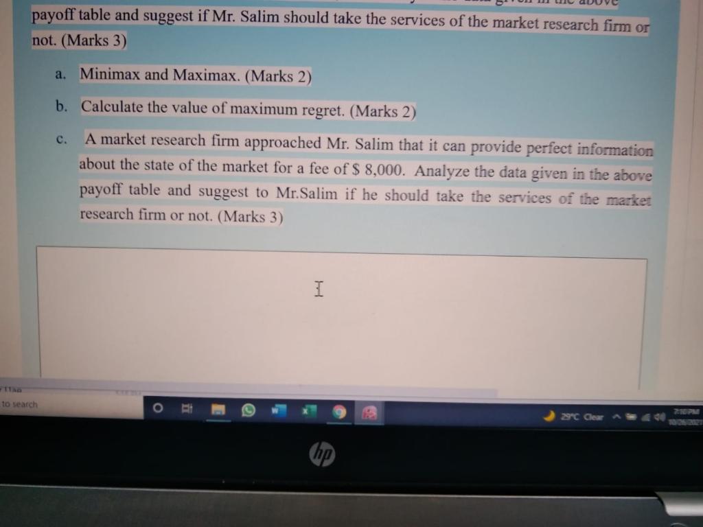 Mr. Salim is planning to open a dress shop in