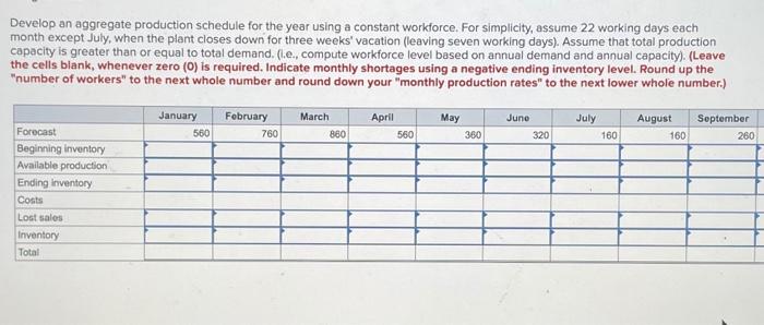 Problem 8-13 (Algo) Shoney Video Concepts