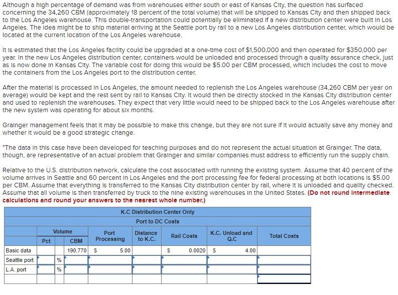 Analytics Exercise 15-1 (Algo) Grainger: