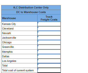 Analytics Exercise 15-1 (Algo) Grainger: