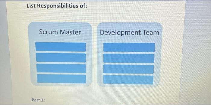 List Responsibilities of: Scrum Master