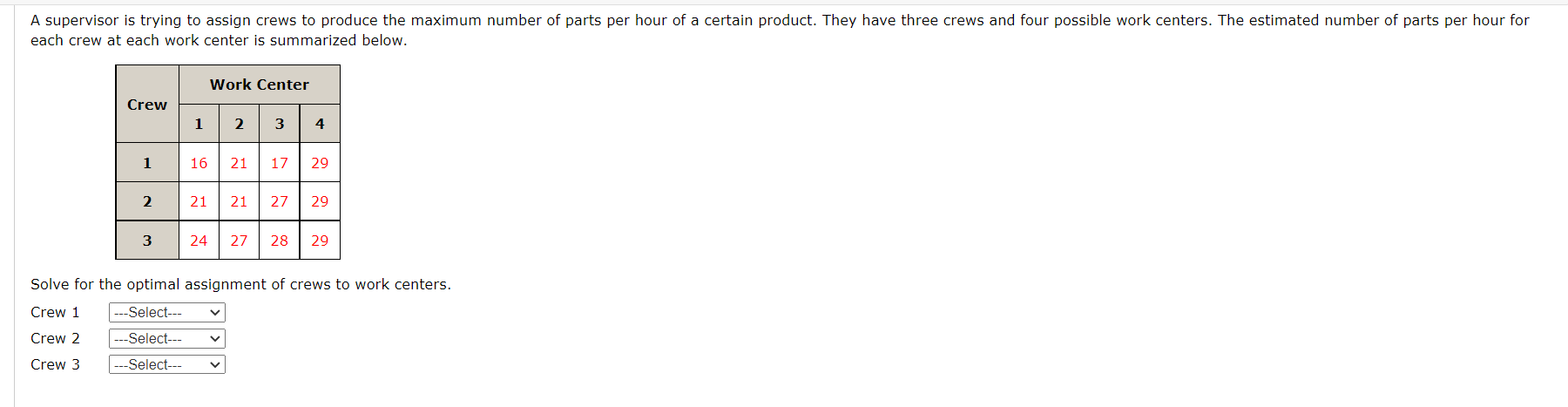 each crew at each work center is summarized