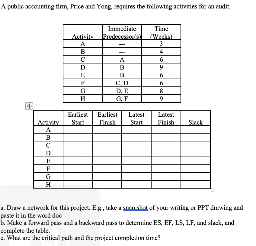 A public accounting firm, Price and Yong,