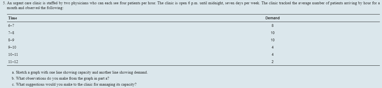 Do number 5 part A,B,C 5. An urgent care clinic