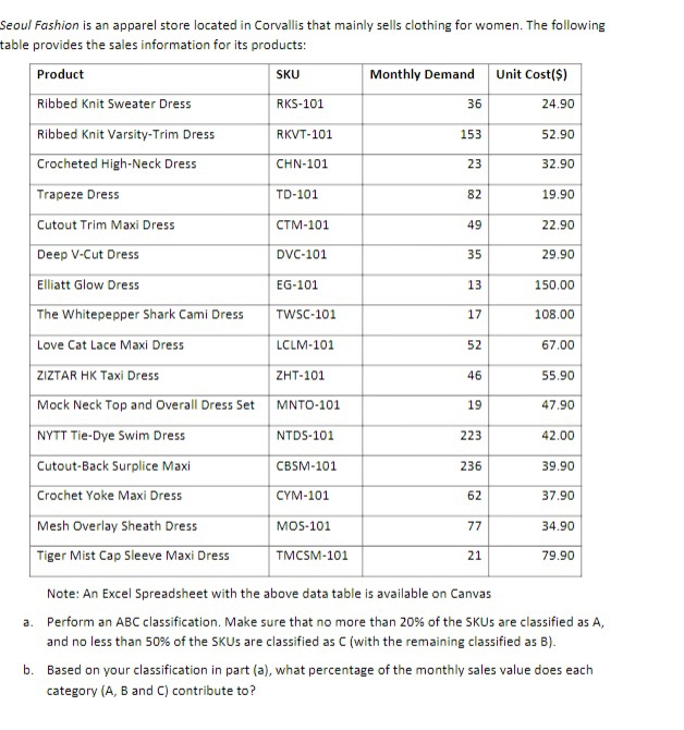 Seoul Fashion is an apparel store located in