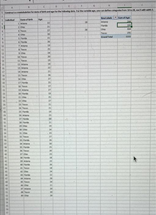 on Pivot table, how do you define categories 18