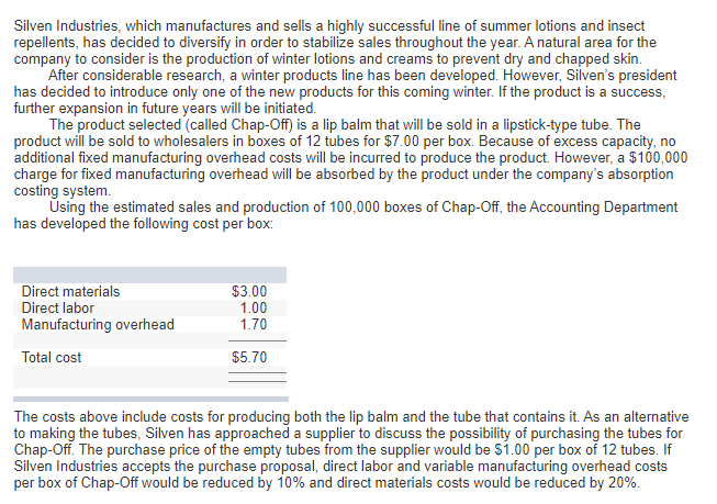 Silven Industries, which manufactures and sells a