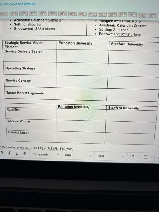 18 Compare and contrast the strategic service