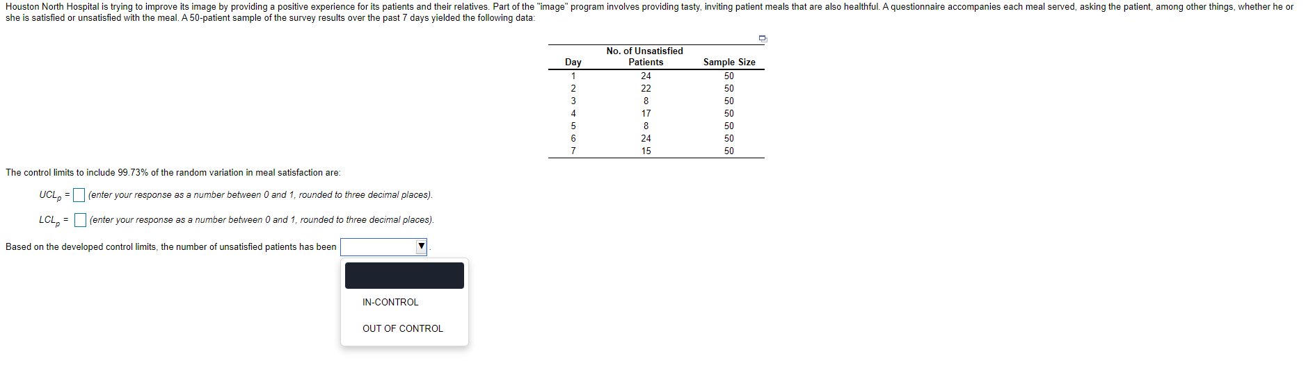 Houston North Hospital is trying to improve its