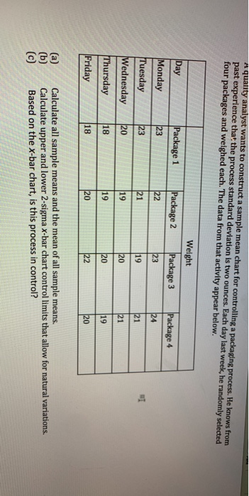 A quality analyst wants to construct a sample