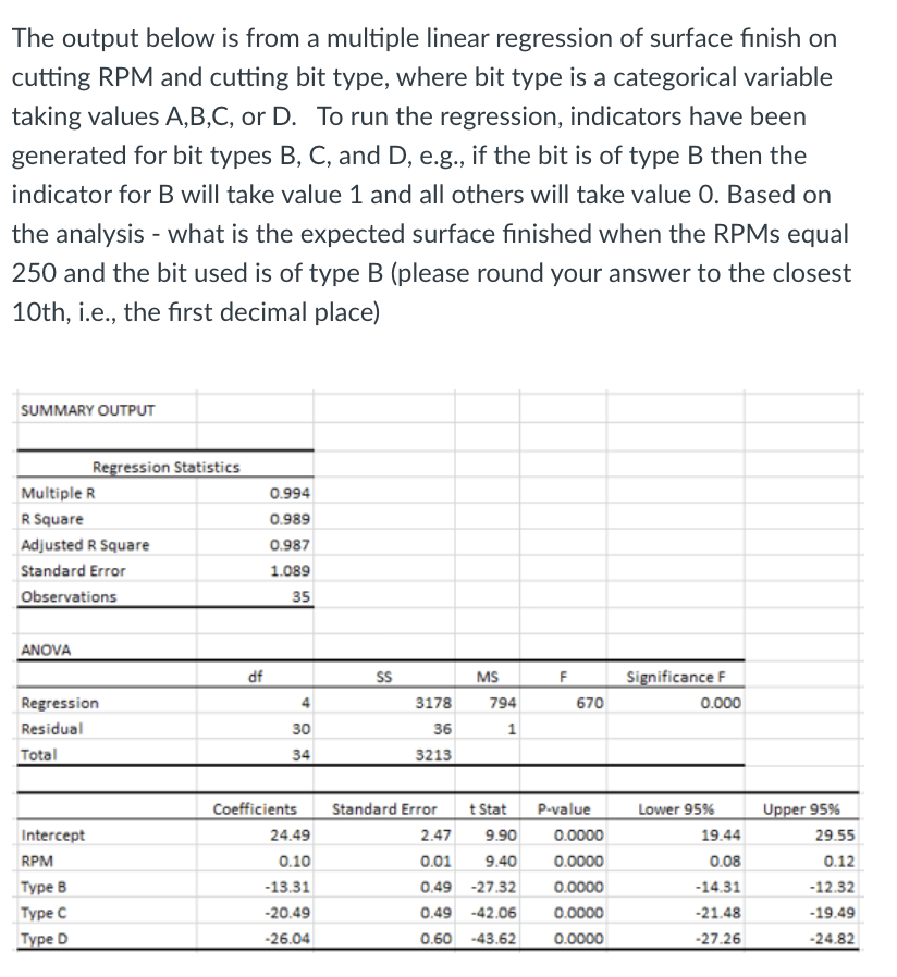 The output below is from a multiple linear