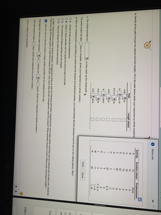 * More Info Activity Duration (days) Predecessors