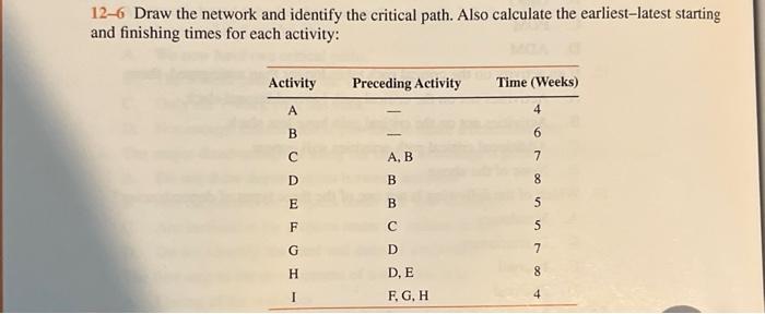 12.6 with a paragraph supporting ur answer. typed