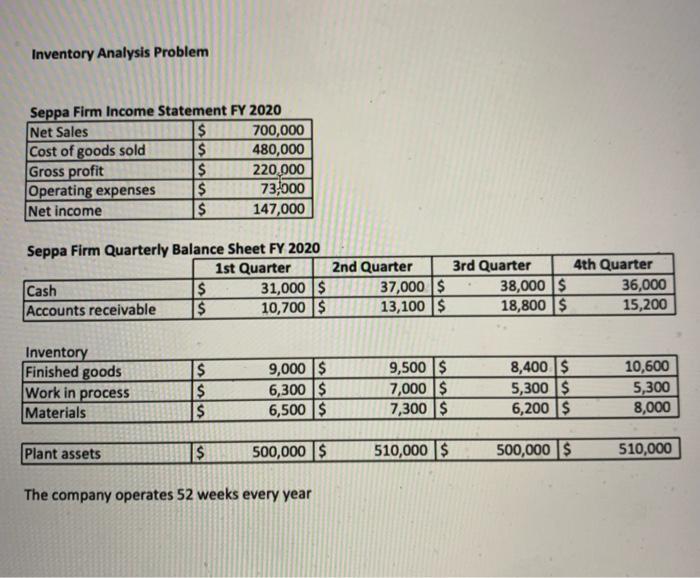 Under the ordering policy currently in use , what