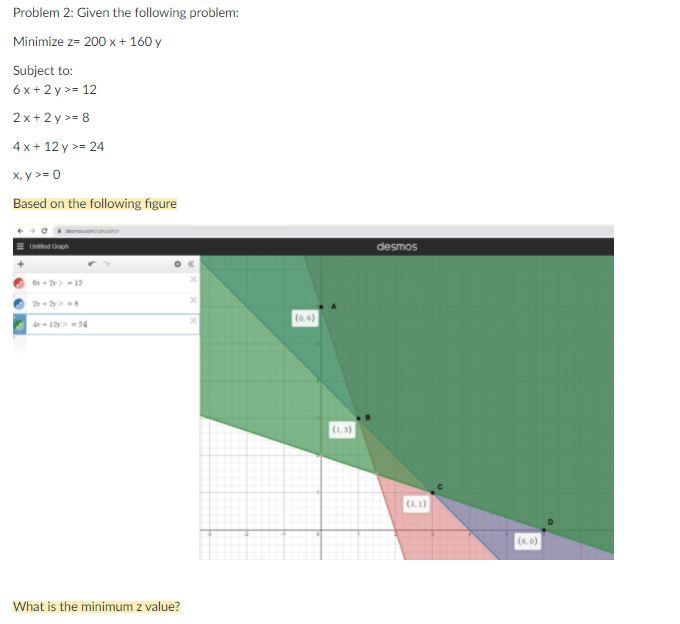 Problem 2: Given the following problem: Minimize