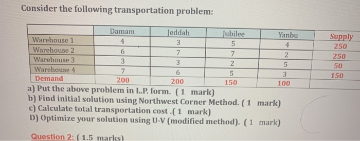 Kindy provide a unique answer, don't copy paste