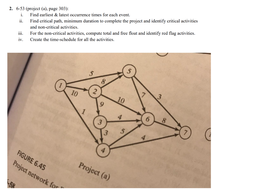 2. 6-53 (project (a), page 303): i. Find earliest