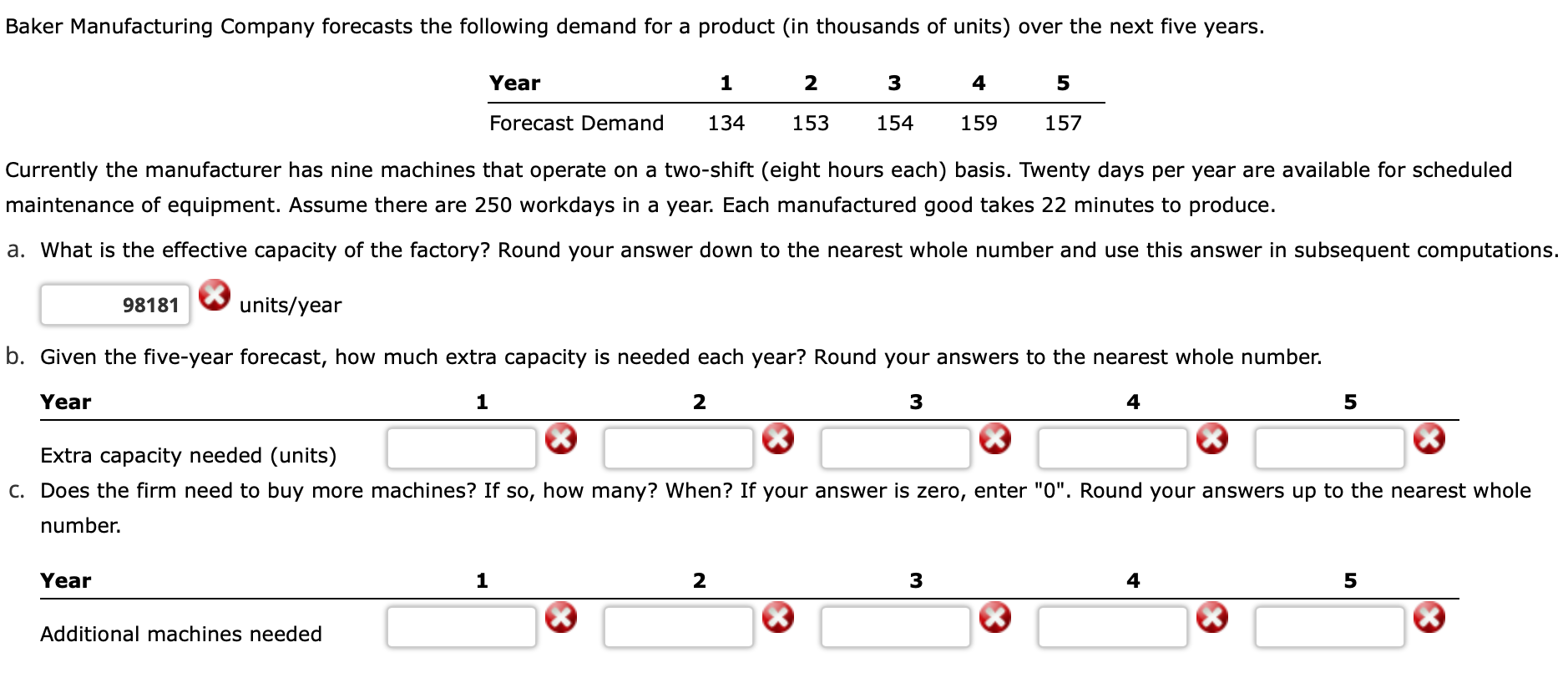Baker Manufacturing Company forecasts the