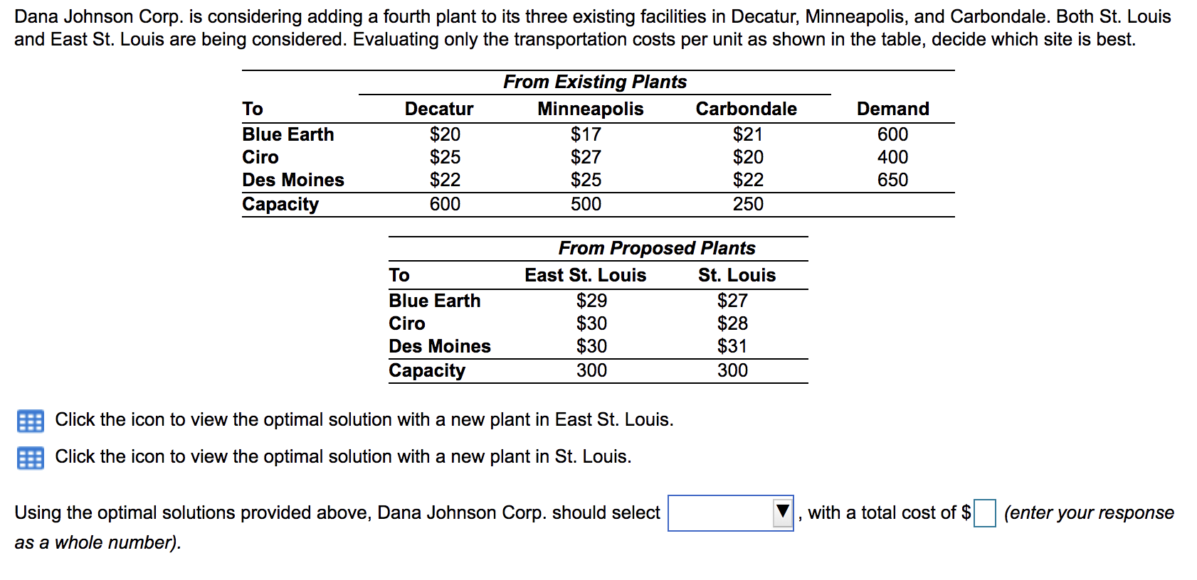 Dana Johnson Corp. is considering adding a fourth