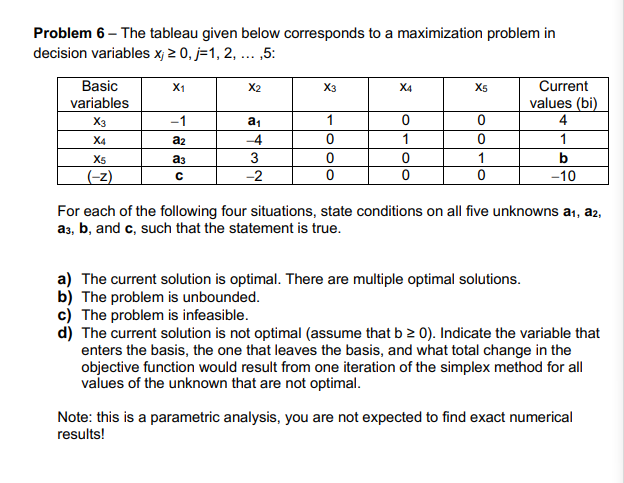 Problem 6 - The tableau given below corresponds
