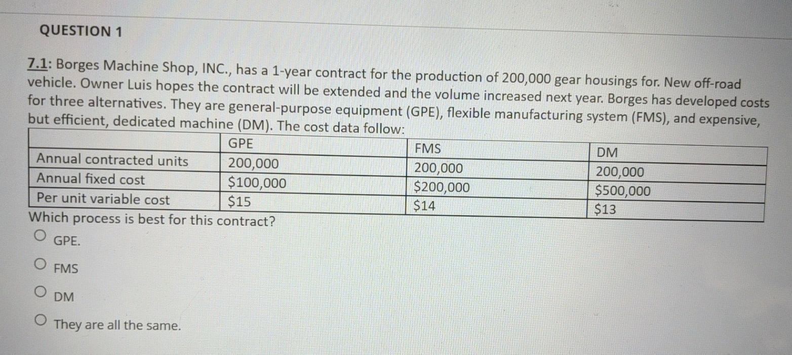 QUESTION 1 7.1: Borges Machine Shop, INC., has a