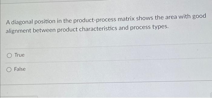 A diagonal position in the product-process matrix