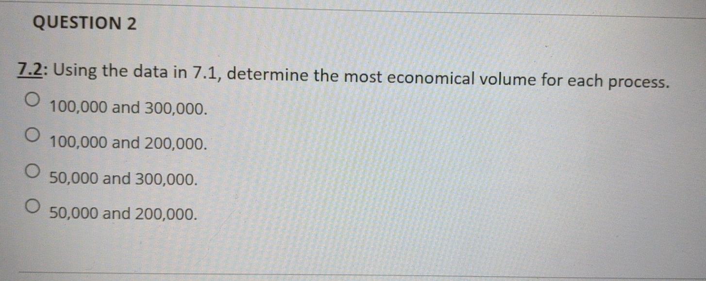 QUESTION 1 7.1: Borges Machine Shop, INC., has a